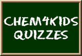 Chemistry Quiz Chalkboard