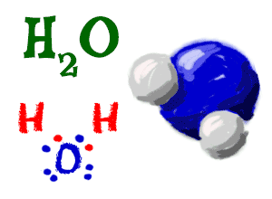 Cartoon image of water formula, molecule, and Lewis structure.