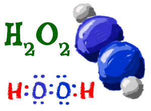 Cartoon image of hydrogen peroxide formula, molecule, and Lewis structure.