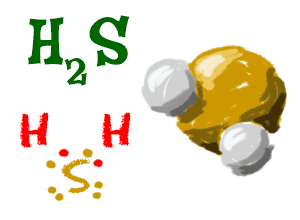 Cartoon image of hydrogen sulfide formula, molecule, and Lewis structure.