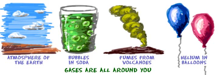 Gases are all around you. You might see the atmosphere, bubbles in soda, volcanic fumes, or helium filled balloons.