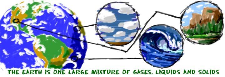 The Earth is one large mixture of gases, liquids and solids.