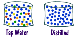 Tap Water and Distilled Water