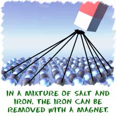 You can separate iron from salt with a magnet
