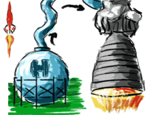 Cartoon image of hydrogen fuel being pumped into a rocket.