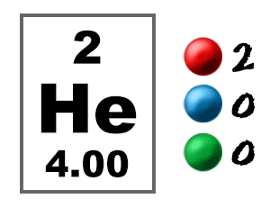 Helium Electron Graphic