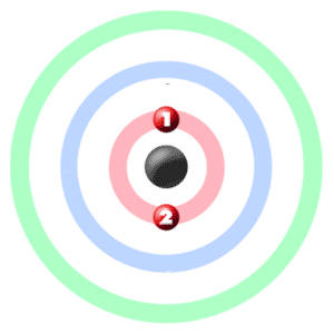 electron shell diagram for helium